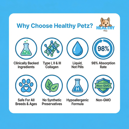 Healthy Petz® Premium Liquid Collagen