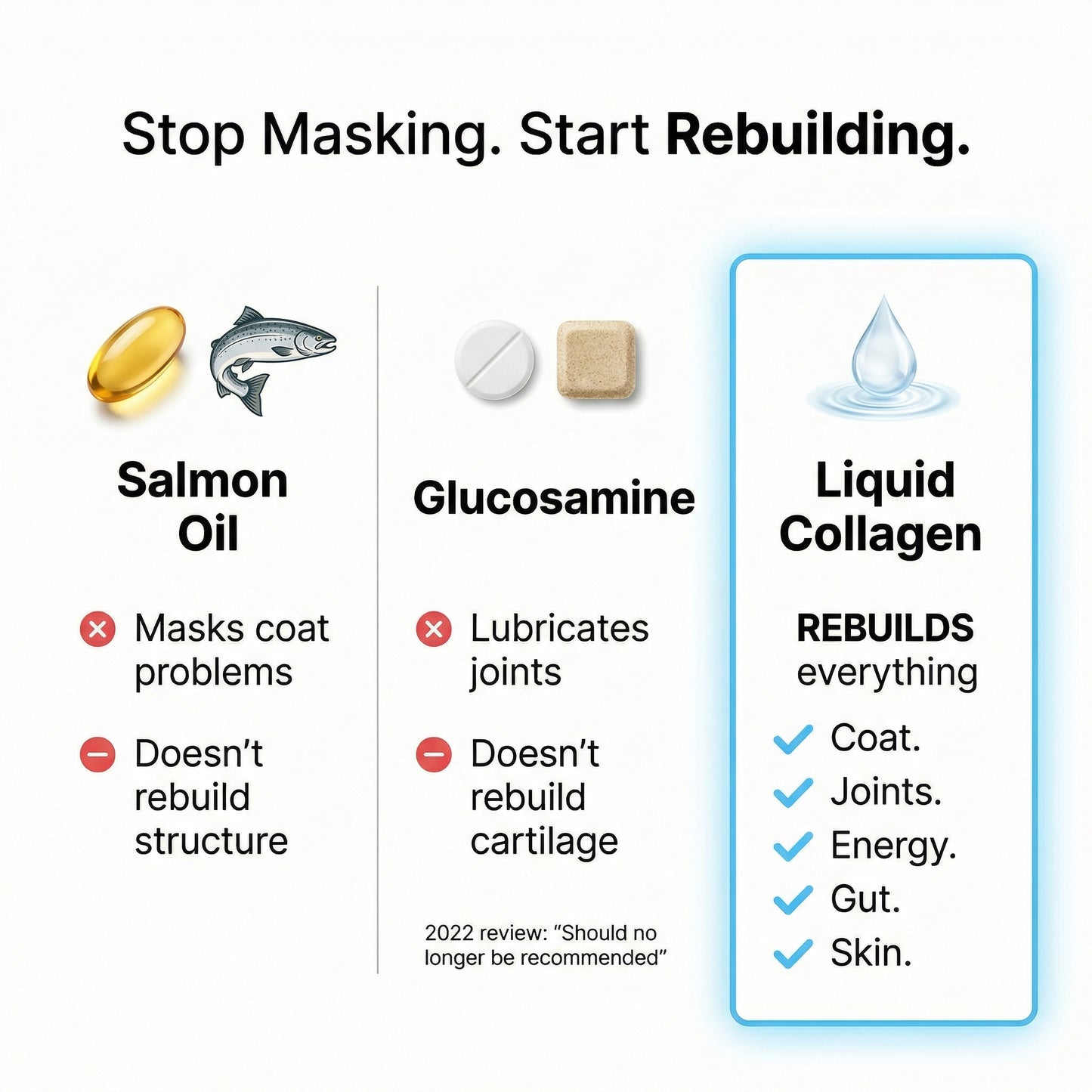 Healthy Petz® Premium Liquid Collagen