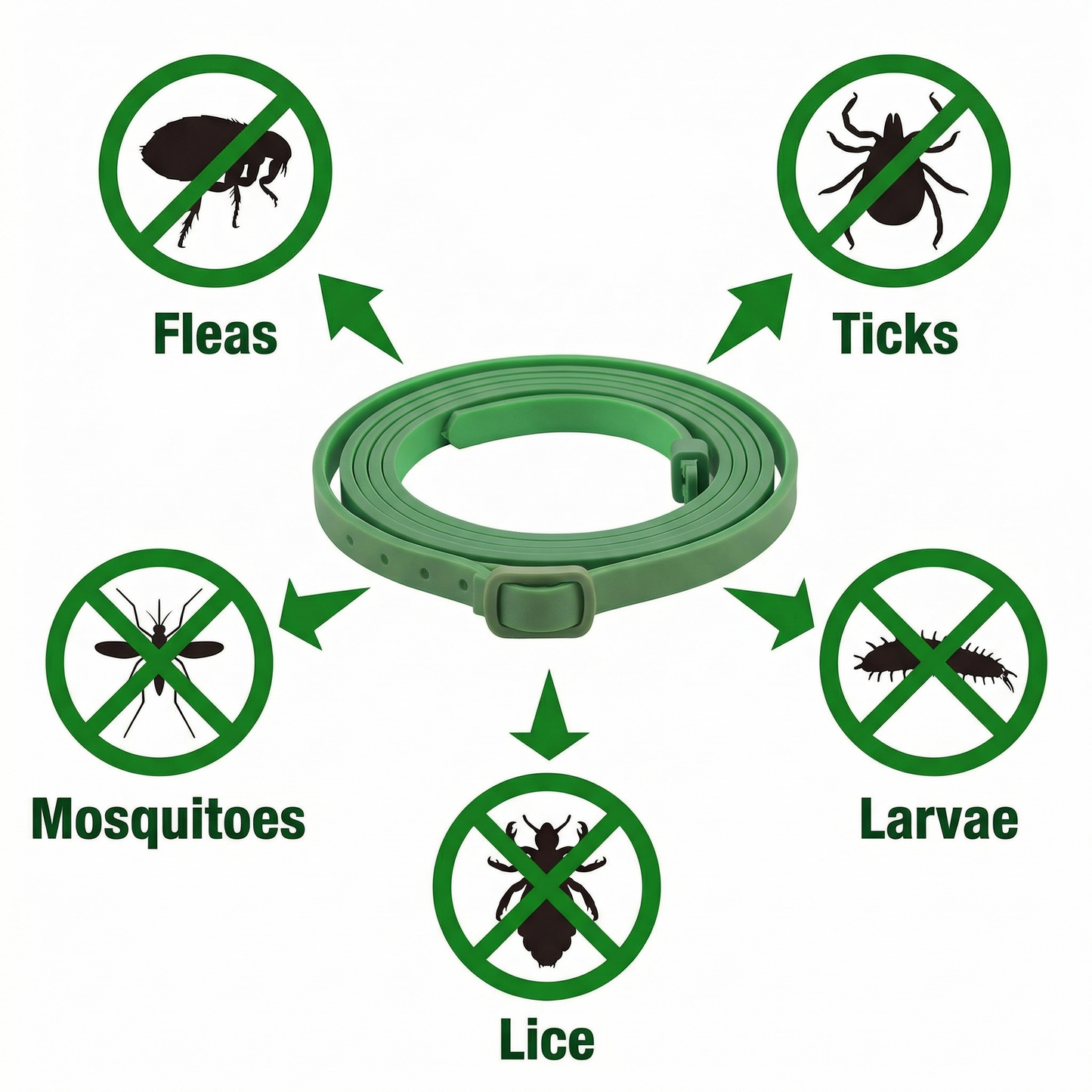 Natural Flea & Tick Collar